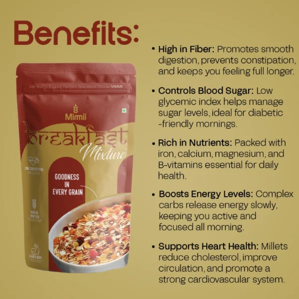 Breakfast Mixture (Muesli)