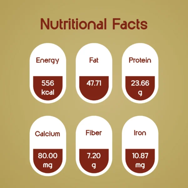 Nature Mixture (Mix Seeds)
